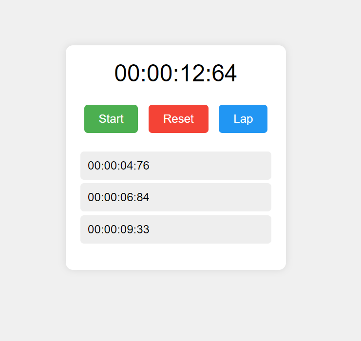 Stopwatch Project